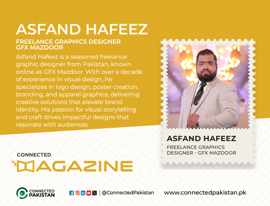 How Asfand Hafeez Built a Freelance Design Career as GFX Mazdoor